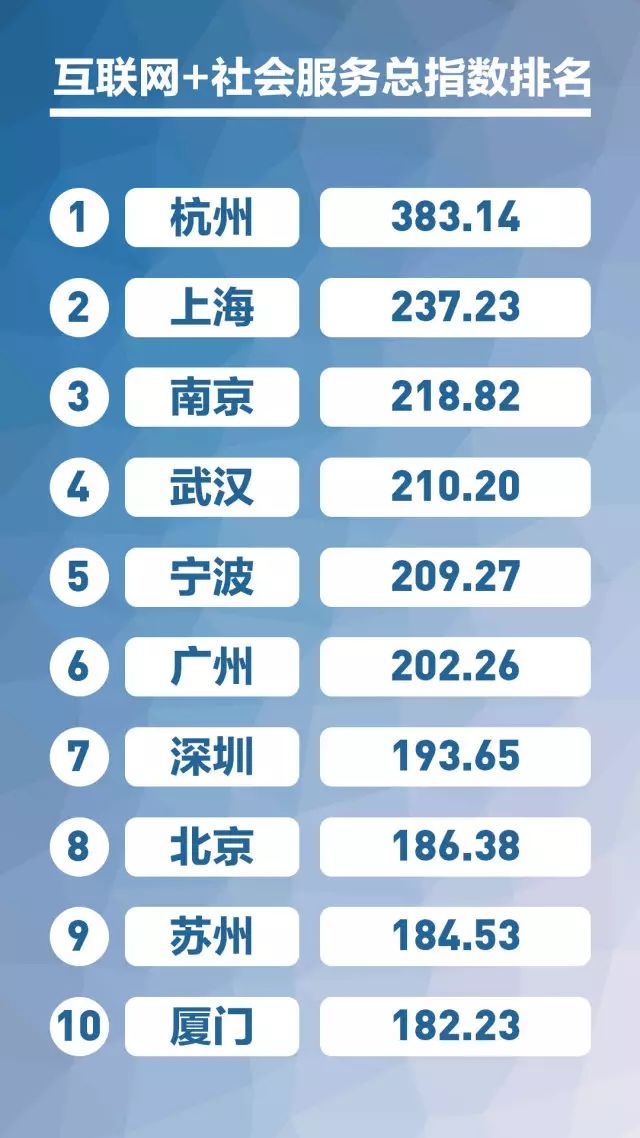 漢網論壇 武漢建設_網站外鏈建設可以提升網站權重_武漢網站建設