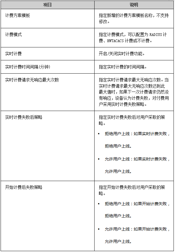 北京it外包服務(wù)公司選北京信誠(chéng)xcitbm便宜_鄭州it外包_IT外包服務(wù)