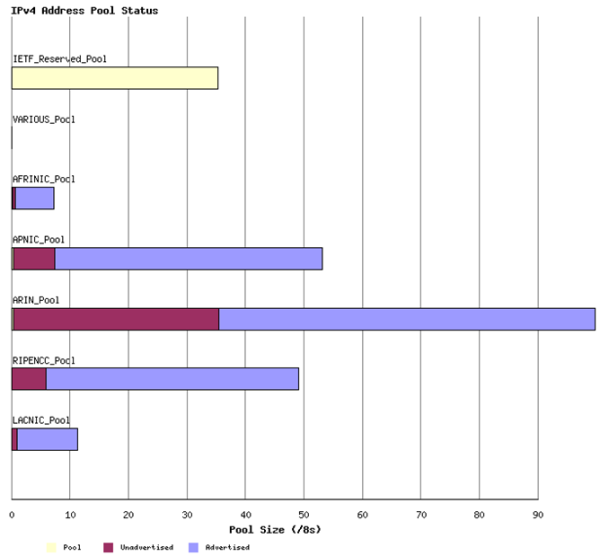 信息安全運(yùn)維服務(wù)_現(xiàn)代化工程項(xiàng)目的運(yùn)維服務(wù)模式_武漢服務(wù)器運(yùn)維