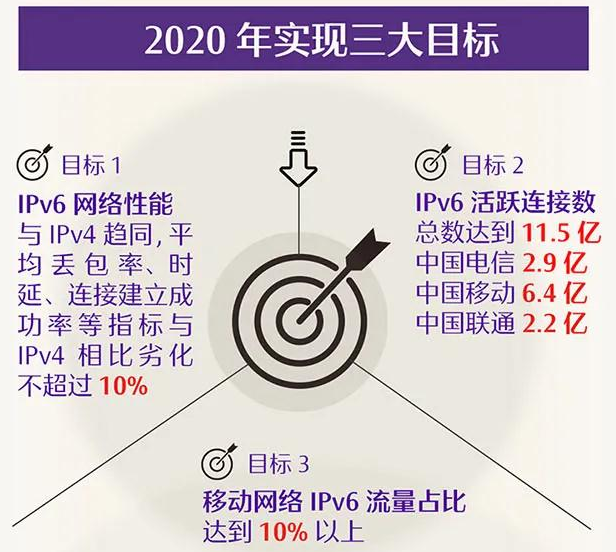 信息安全運(yùn)維服務(wù)_現(xiàn)代化工程項(xiàng)目的運(yùn)維服務(wù)模式_武漢服務(wù)器運(yùn)維