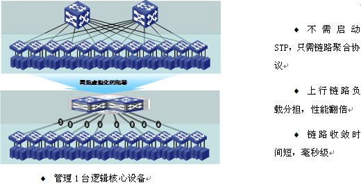 IT外包服務_it外包服務合同_it外包
