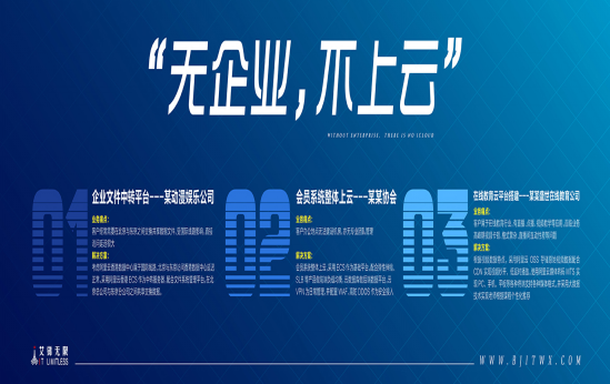 it運維 it服務_武漢服務器運維_視頻會議系統運維服務