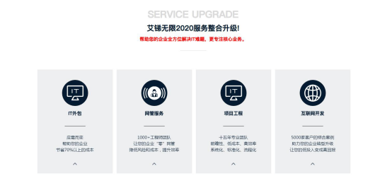 公司it外包_IT外包服務_源碼中國全球it外包新原點