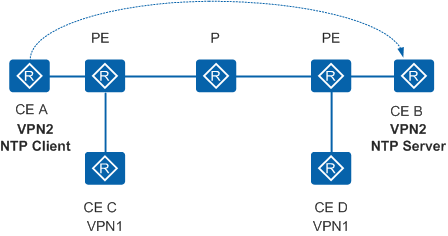 武漢服務器運維_it運維服務_數據中心運維服務解決方案 下載